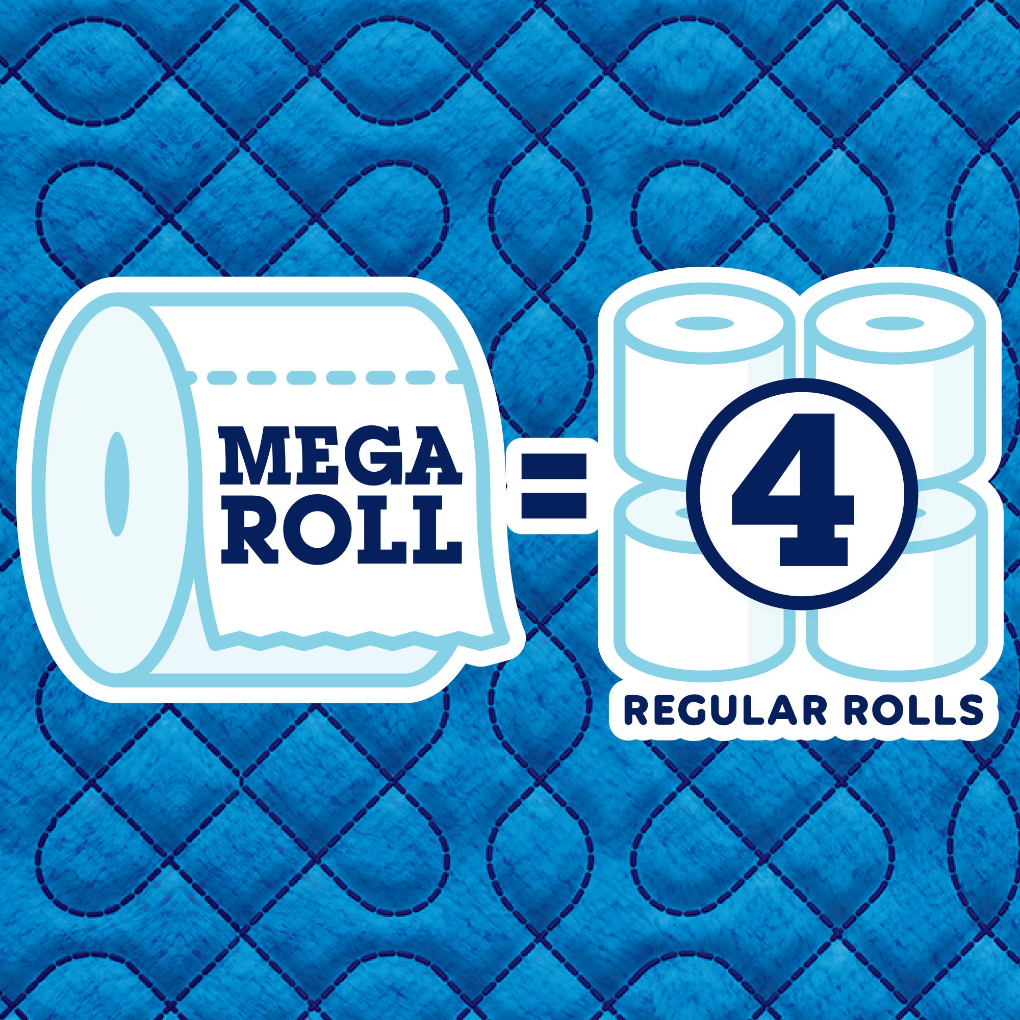 Ultra Soft & Strong Toilet Paper, 12 Mega Rolls (= 48 Regular Rolls)